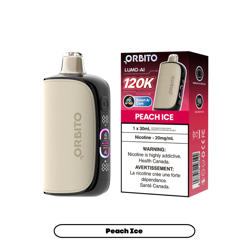 ORBITO LUMO-AI 120K
